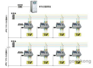 諾達(dá)佳工業(yè)平板電腦 賦能電氣火災(zāi)監(jiān)控系統(tǒng)的智能化守護(hù)者